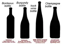 4wineshapesB.webp