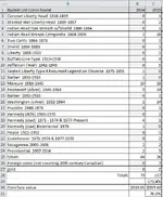 Bucket List Comparison Dec 29 2015.webp Bucket List Comparison Dec 29 2015.webp