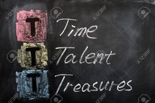 12389668-Acronym-of-TTT-for-Time-Talent-Treasures-written-on-a-blackboard-Stock-Photo.jpg