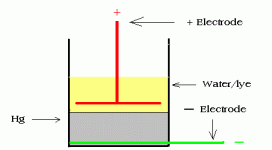 reactor.gif reactor.gif