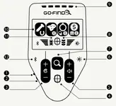 minelab-go-find-20-40-60-02.webp
