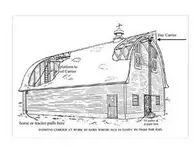 th5TVRVDHU barn.webp