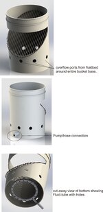 g-bone Fluid bucket.jpg