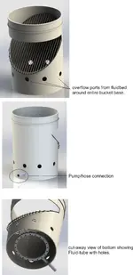 g-bone Fluid bucket.webp