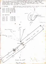 Teters mine, Source of Paramo Placer.webp