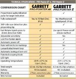 Pro Ponter vs.  Garrett Carrot.jpg