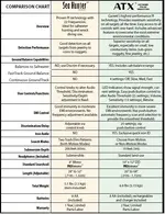 ATX Compared Mark II PI again.webp