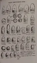 Bullet Chart.webp Bullet Chart.webp