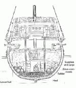 galleon_crosssection.gif