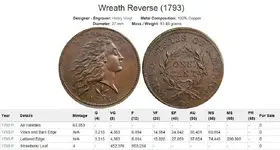 1793 Wreath Cent.webp 1793 Wreath Cent.webp