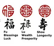 Chinese symbols.webp