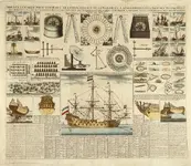LE153_NewChart_MarineInstru_large.webp