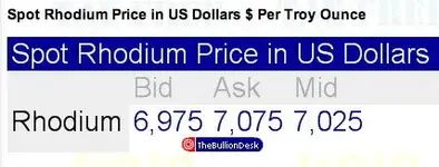 Rhodium.webp