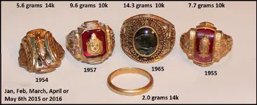 May 6 16 5 Gold Rings After.webp