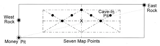 MapPoints.webp