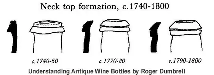bottle_lips_1700s.webp