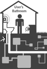 tisp_diagram.webp tisp_diagram.webp