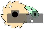 180px-Ratchet_Drawing.svg.webp 180px-Ratchet_Drawing.svg.webp
