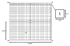 Sections.webp