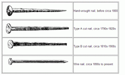 nail-illustration2.gif nail-illustration2.gif