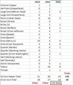 Totals.webp