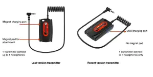 New and old transmitter.webp
