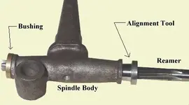 fuze_not-a-fuze_bushing_ASSEMBLY_Ford-1909-Model-T-SpindleAlignment.webp