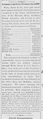 AZ bullion production 1878 Wells Fargo.png