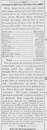 AZ bullion production 1878 Wells Fargo.webp