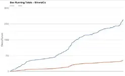 Chart2.webp