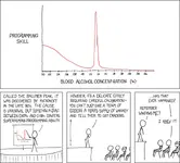 ballmer_peak.webp