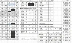 200K nickels results.webp
