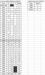 Centsthru93016.webp