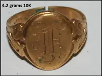 October 27 16 Gold ring.webp