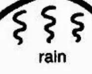 pictograph_Raincrop.webp