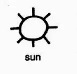 pictograph_Sun.webp