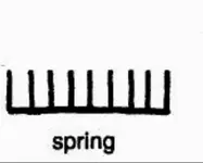 pictograph_Spring.webp
