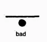 pictograph_Bad.webp