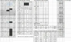 nickels 113016.webp