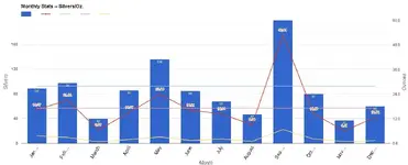 Monthly.webp