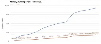 MonthlyRunning.webp MonthlyRunning.webp