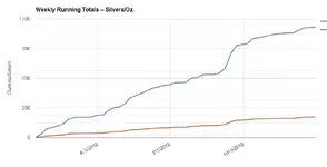 WeeklyRunning.webp