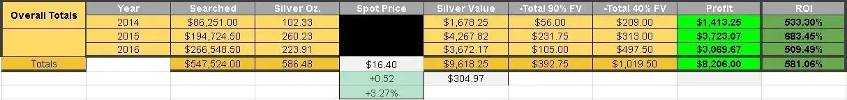 HistTotals2.webp HistTotals2.webp