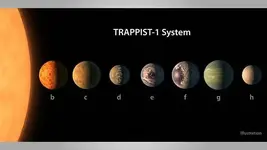 Trappist-1-lineup_1487789779669_8630048_ver1.0.webp