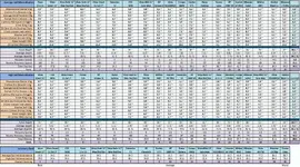 AustrianDetectorComparison2h.webp