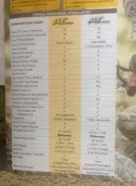 comparison chart.webp