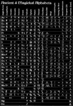 Alphabet.webp
