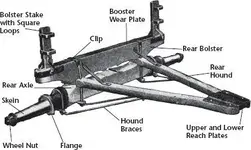 steelwheelwagon-1.webp