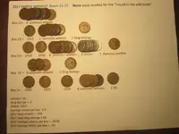 Boxes 21 to 25.webp