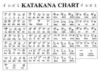 katakana-1024x744.webp